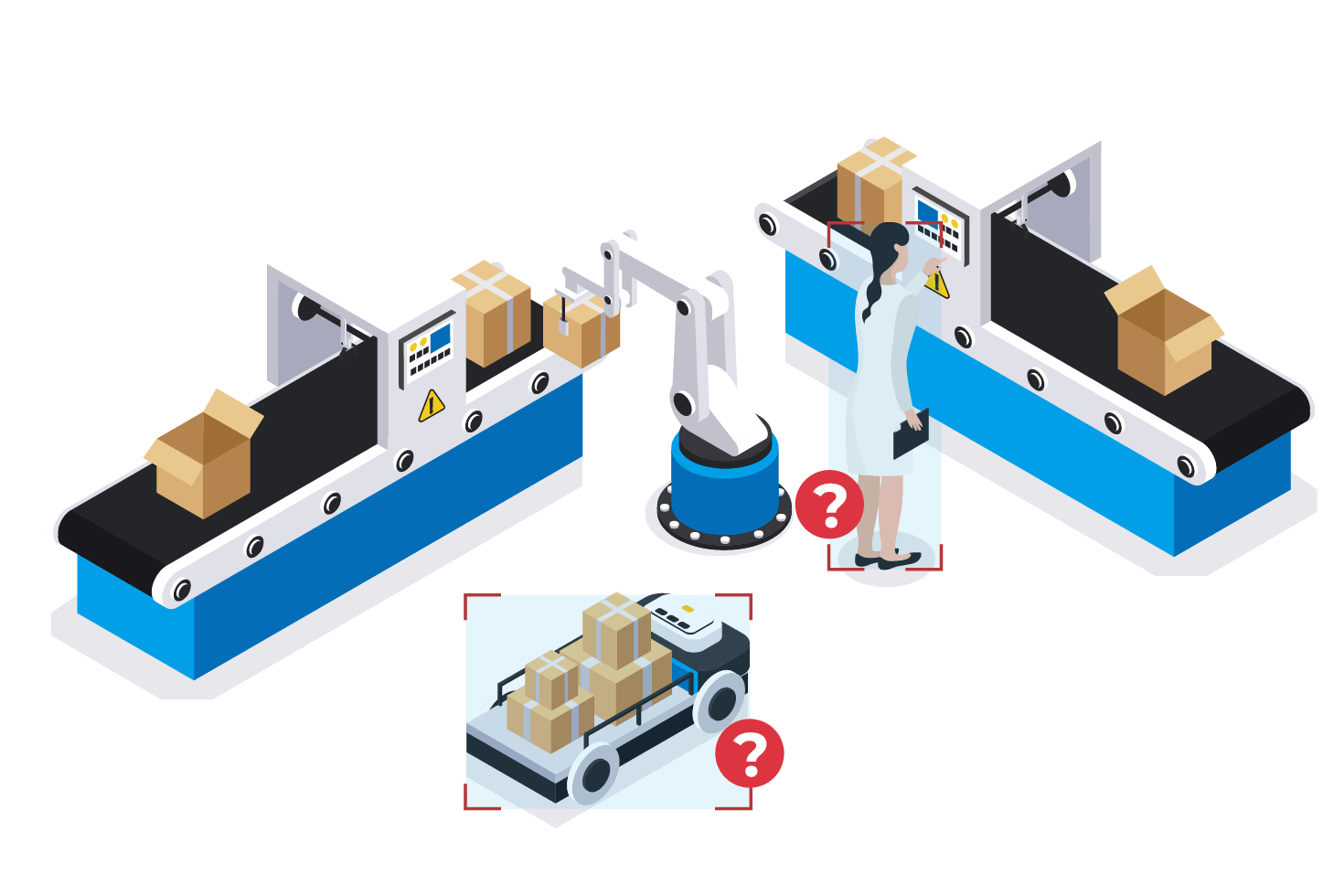 Eliminating False Alarms and Maximizing Production Efficiency