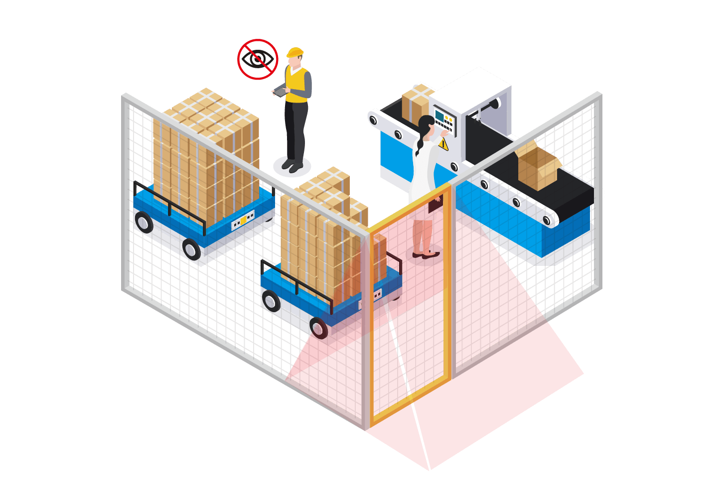 Plug-and-Play, Reducing Total Cost of Ownership